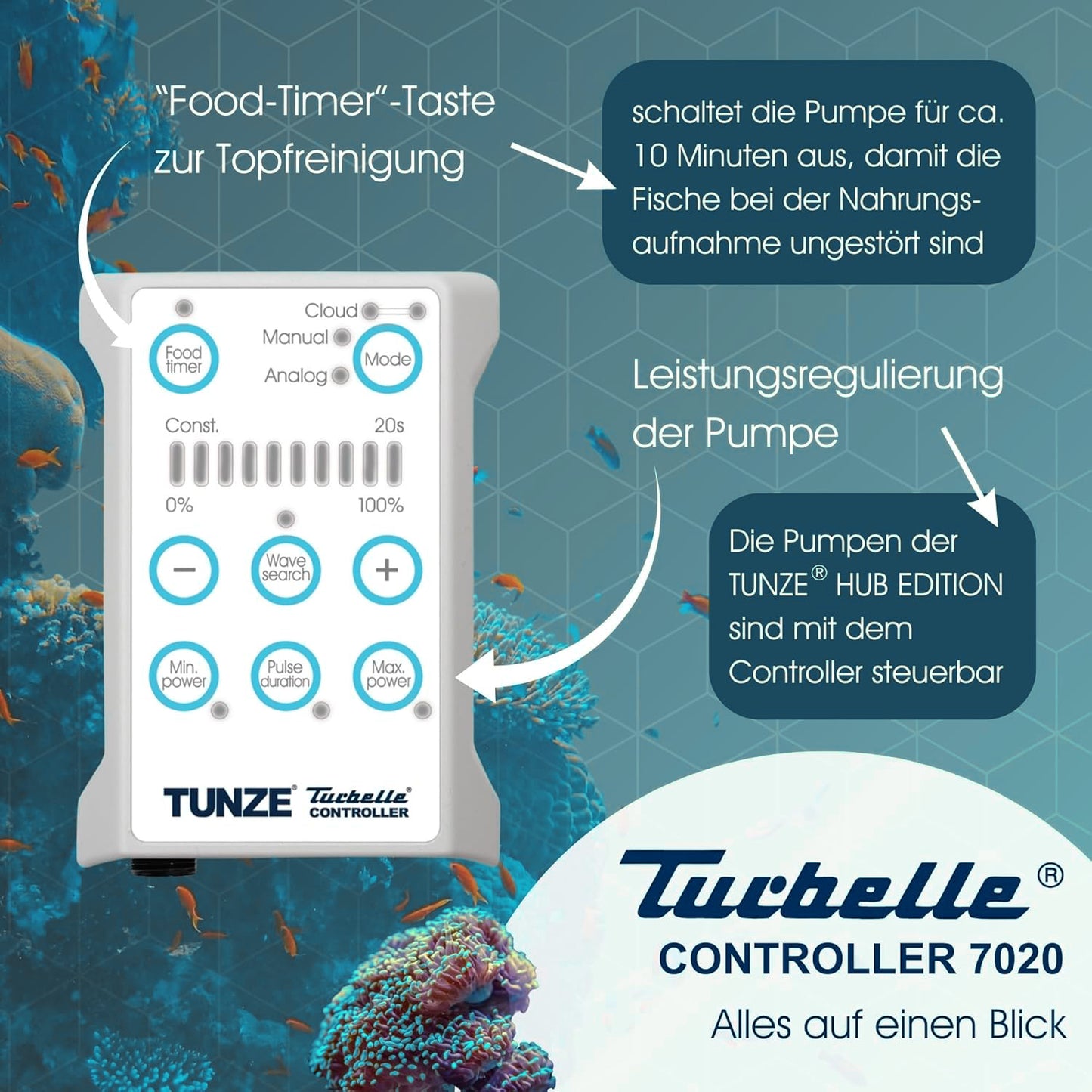 Turbelle® stream 6105 ECO HUB EDITION