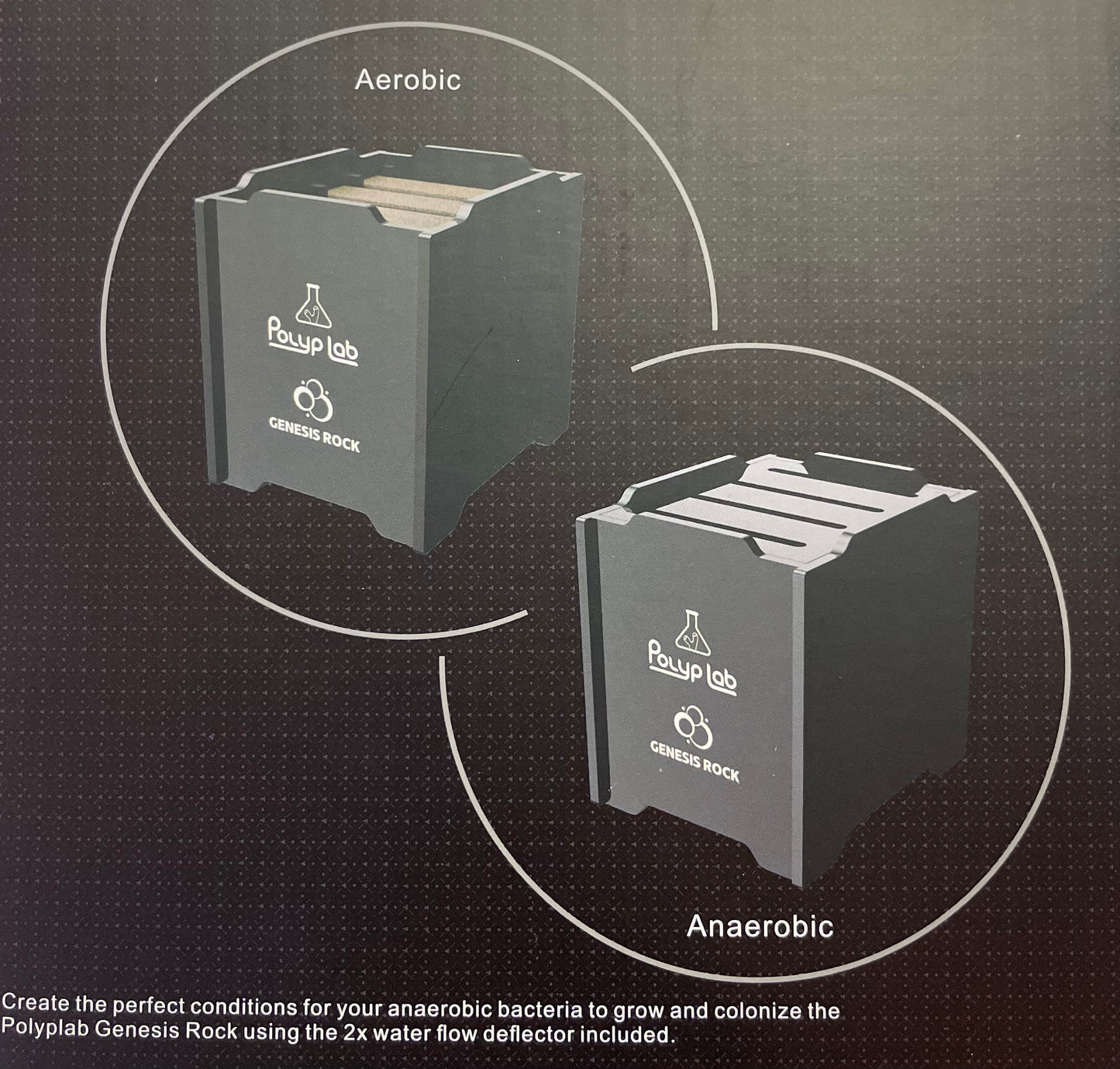 Genesis Rock Power Pack Rack Full