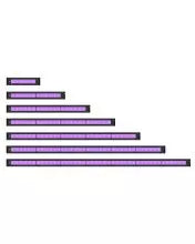 BLADE CORAL GLOW LED ACTINIC 12 INCH